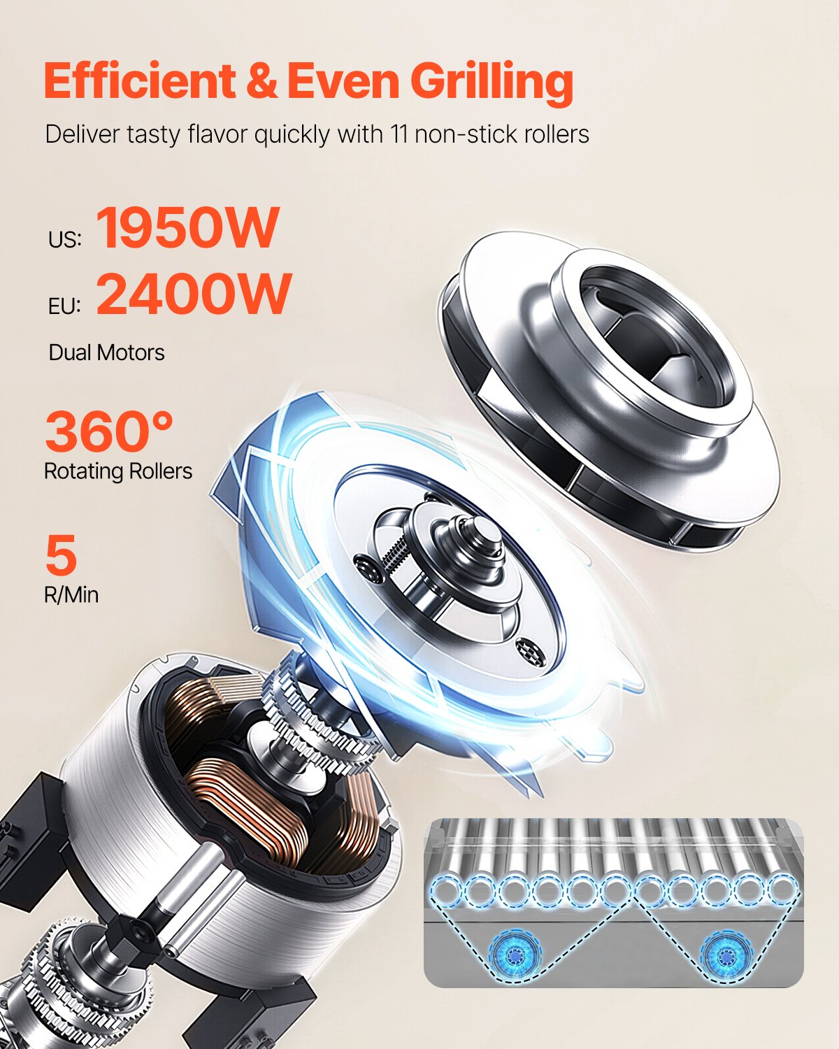 Dešrainių kepimo aparatas VEVOR HD11, 2400W