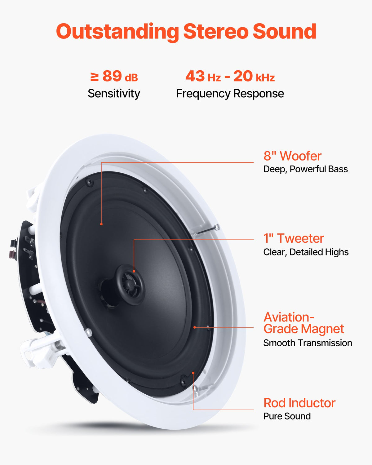 Įmontuojami garsiakalbiai VEVOR 878, 150 W
