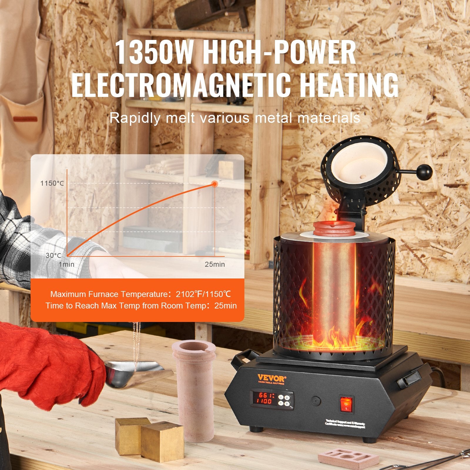 Elektrinė metalo lydymo krosnis VEVOR GF1150ND2-3KG, 1350W