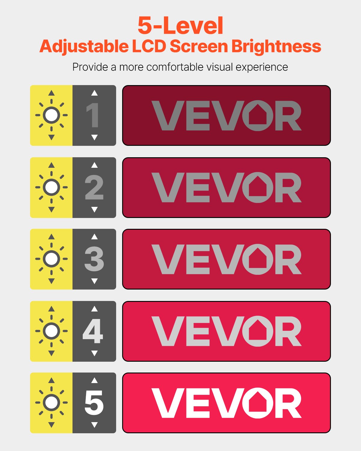 Nešiojamas skaitmeninis didintuvas VEVOR YS011, 4X–32X priartinimas