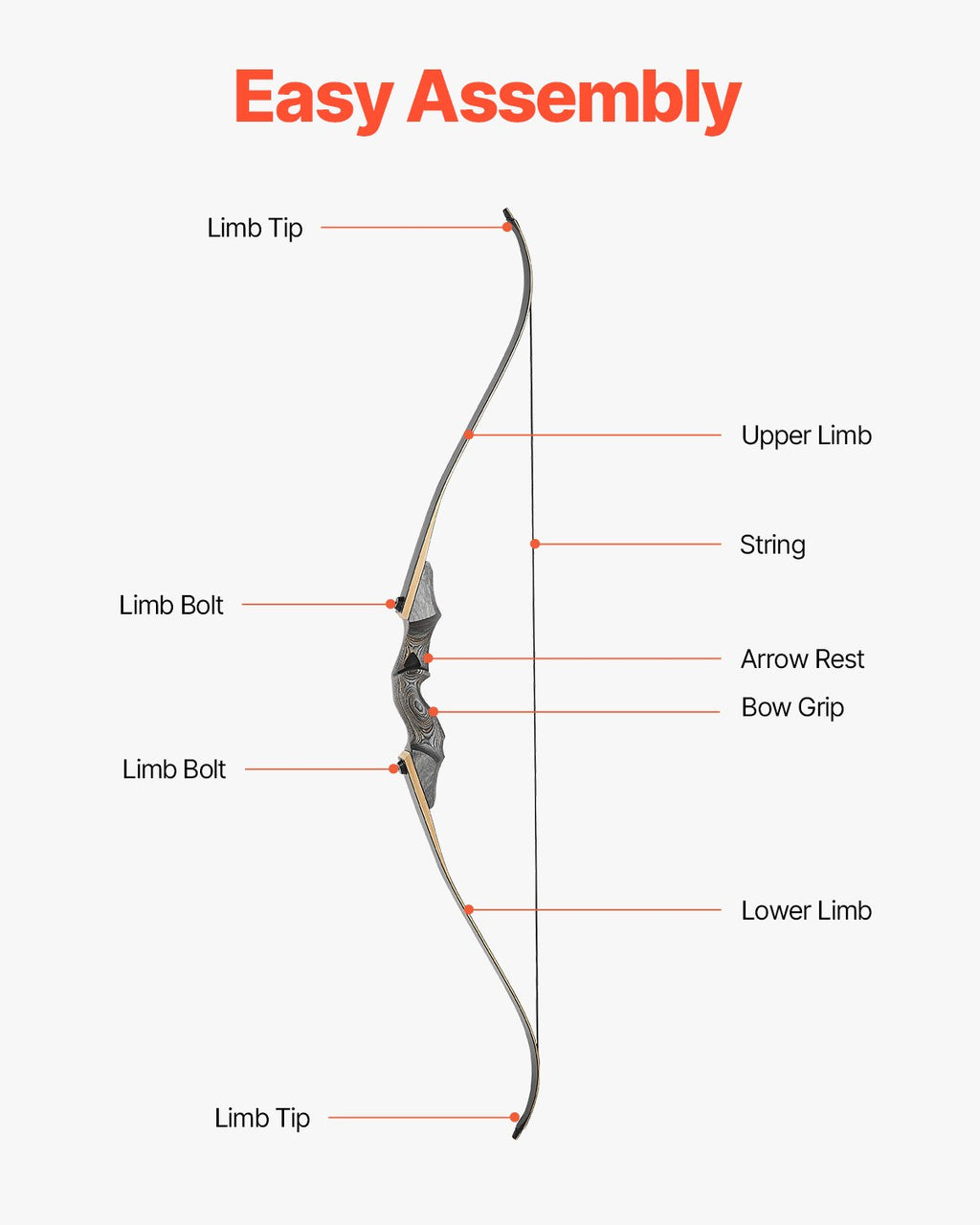 Lenktasis lankas VEVOR R35, 45 lbs