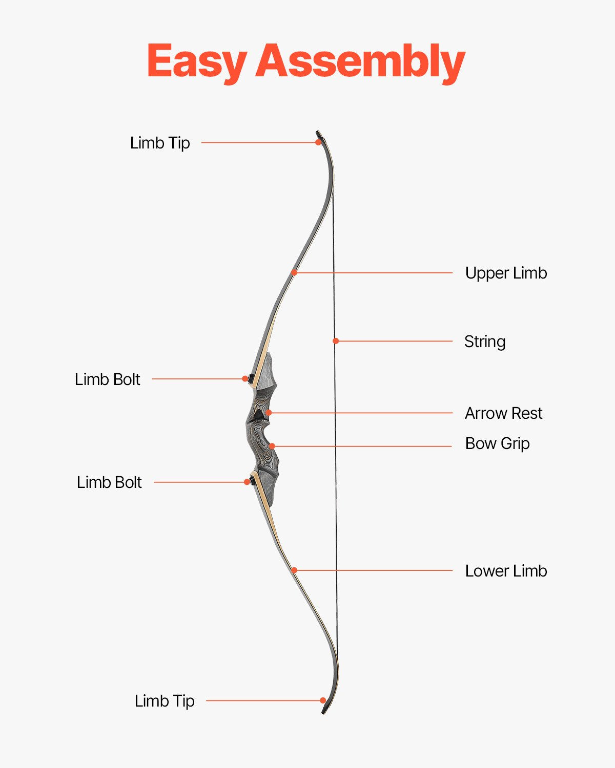 Lenktasis lankas VEVOR R35, 45 lbs