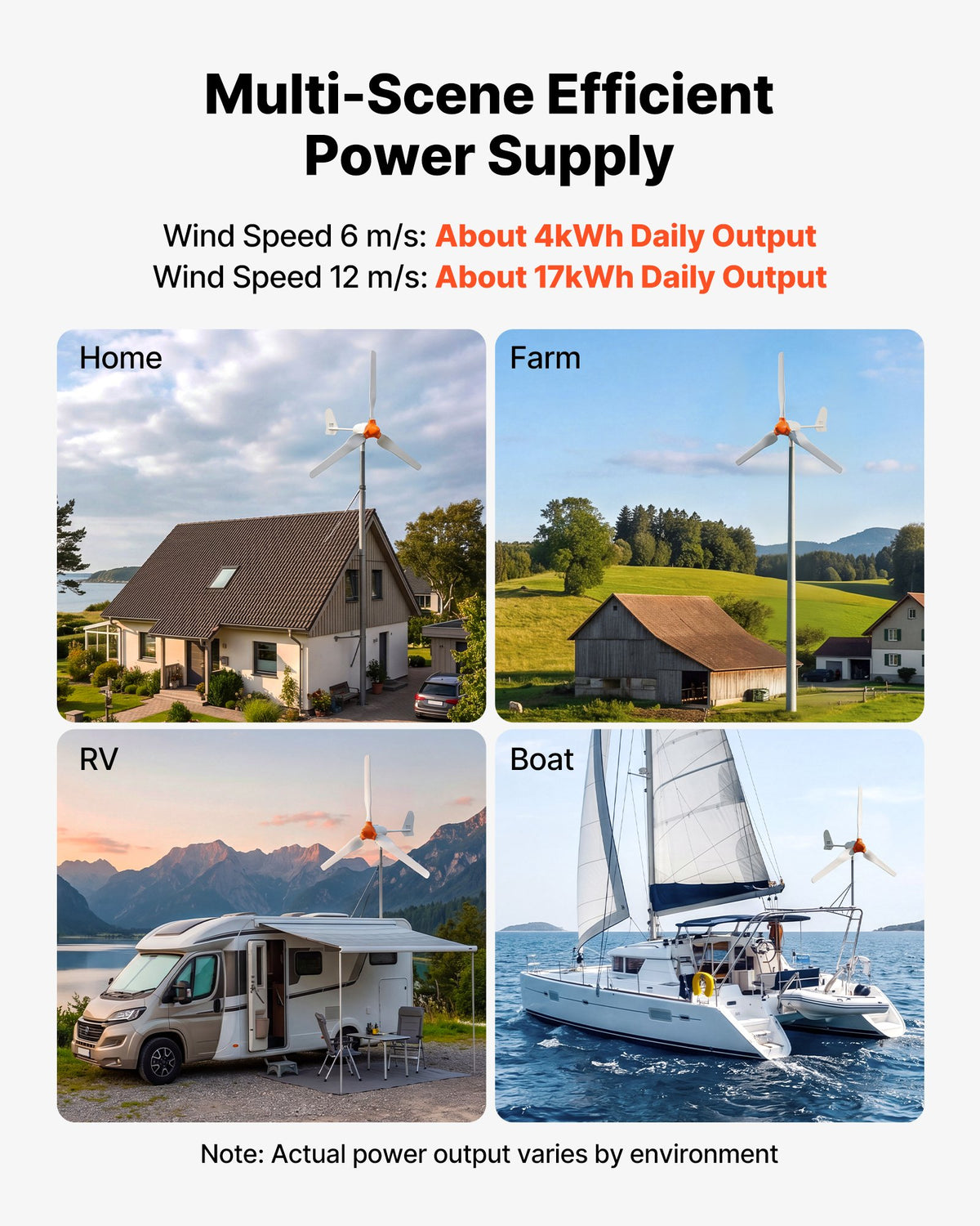 Vėjo jėgainė VEVOR FD1500W, 1200W, 24V