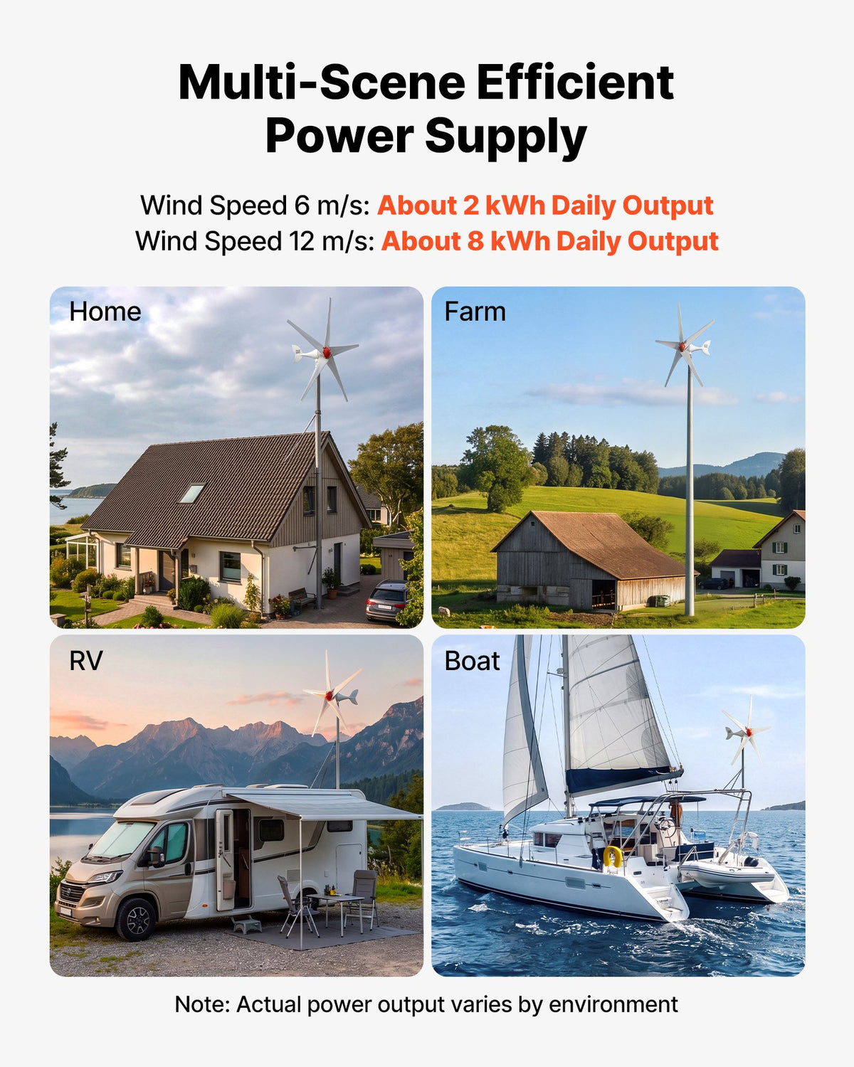 Vėjo jėgainė VEVOR FT-800, 800W 12V