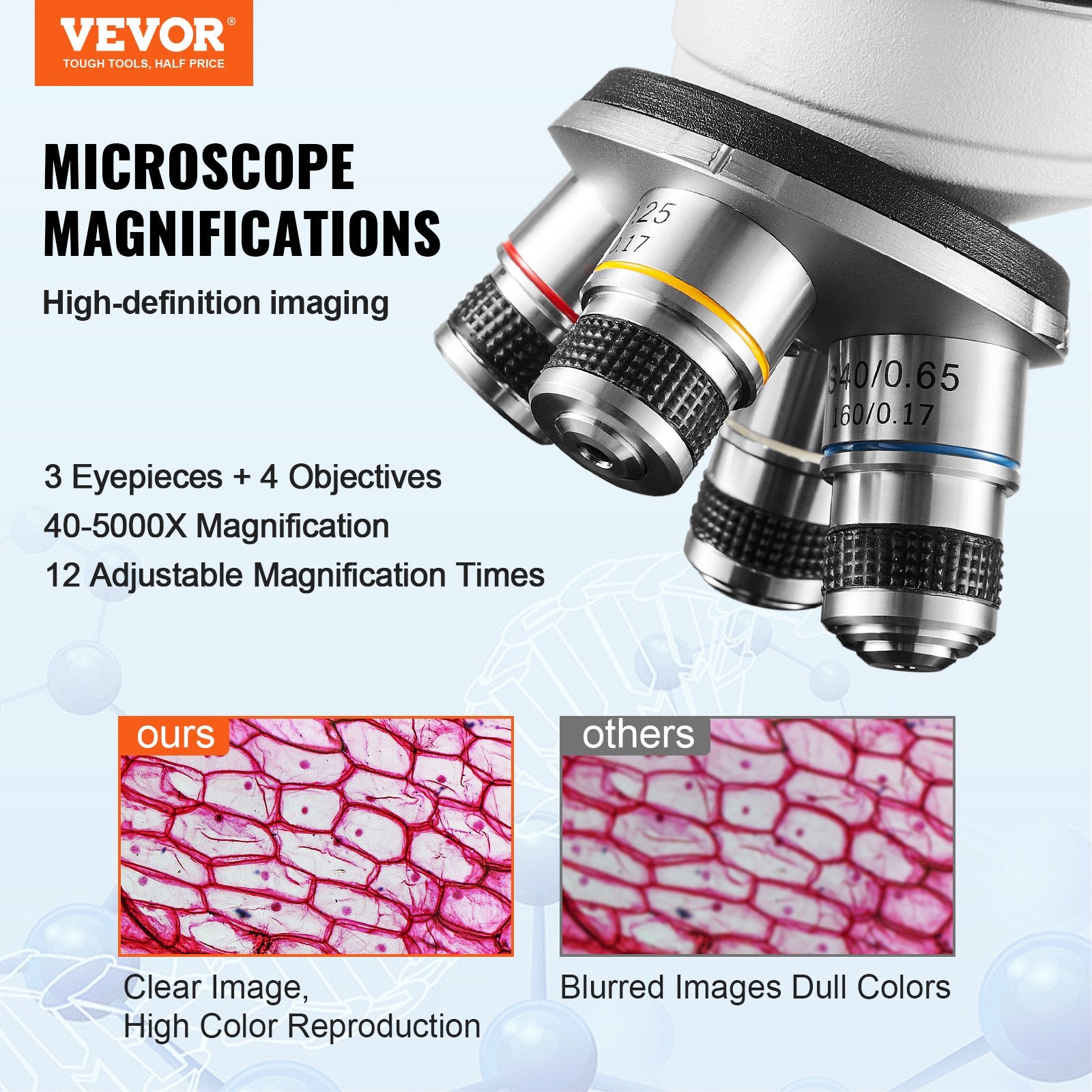 Trinokulinis mikroskopas VEVOR XSP-36TV, 40x-2500x didinimas