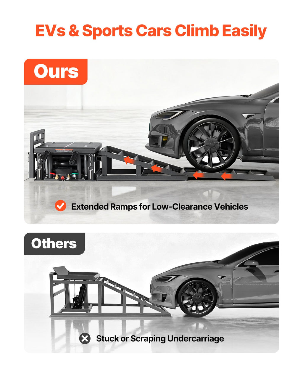 Pneumatiniai automobilių keltuvai-rampos VEVOR HR-PD01, 5 t