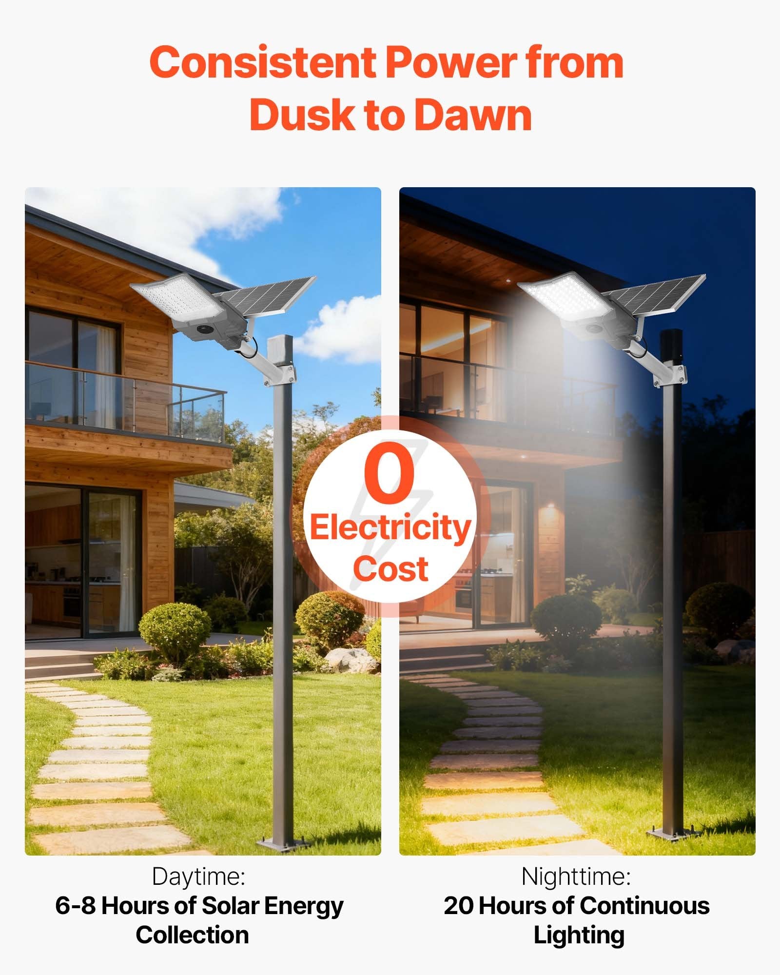 Saulės energijos gatvės šviestuvas VEVOR RBTYNLD-001, 12000W