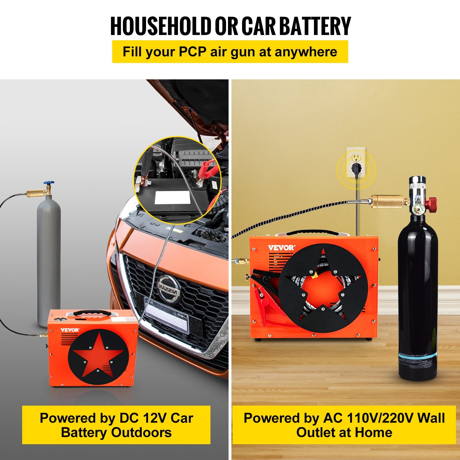 PCP oro kompresorius VEVOR SG-220V-110V-12VMC, 350W