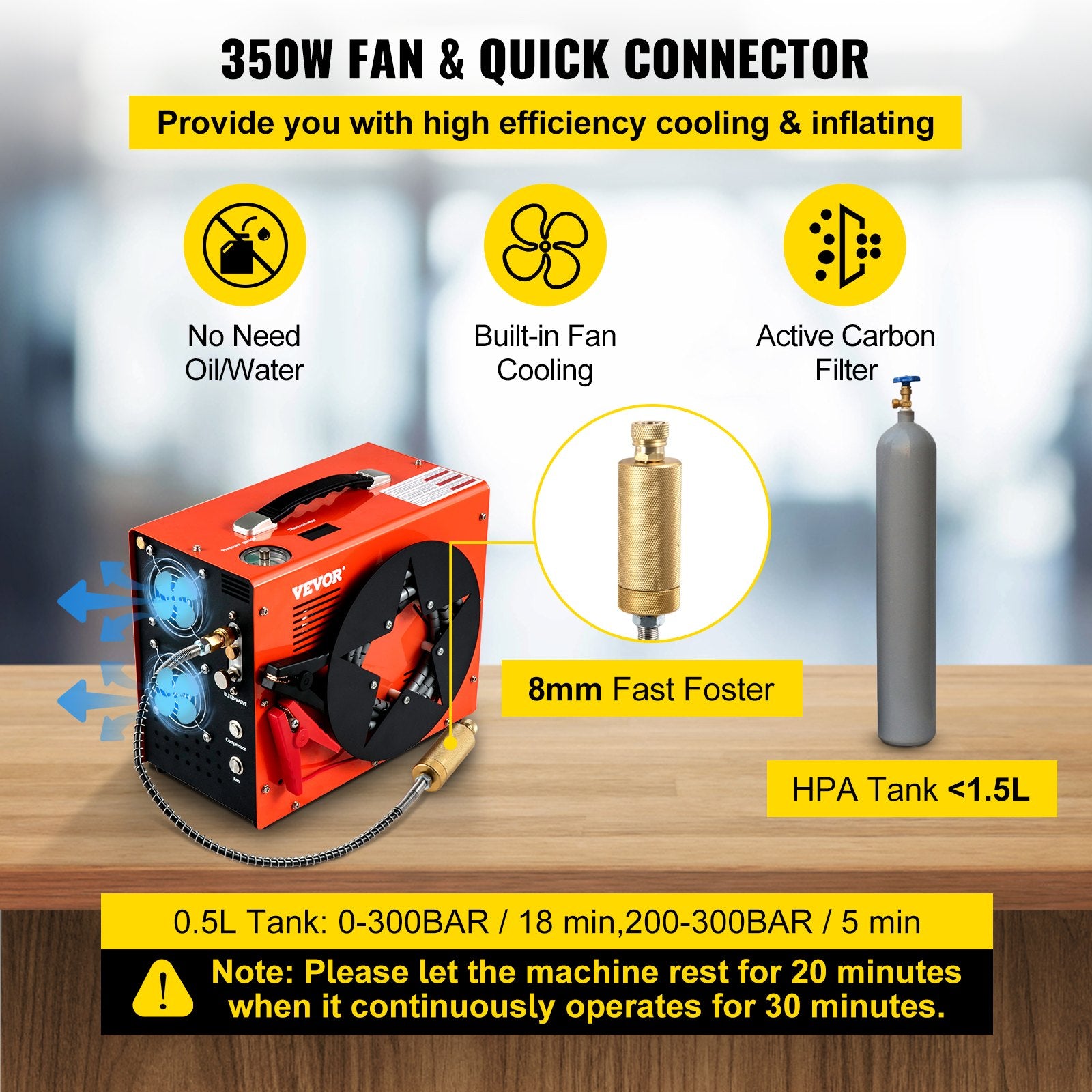 PCP oro kompresorius VEVOR SG-220V-110V-12VMC, 350W