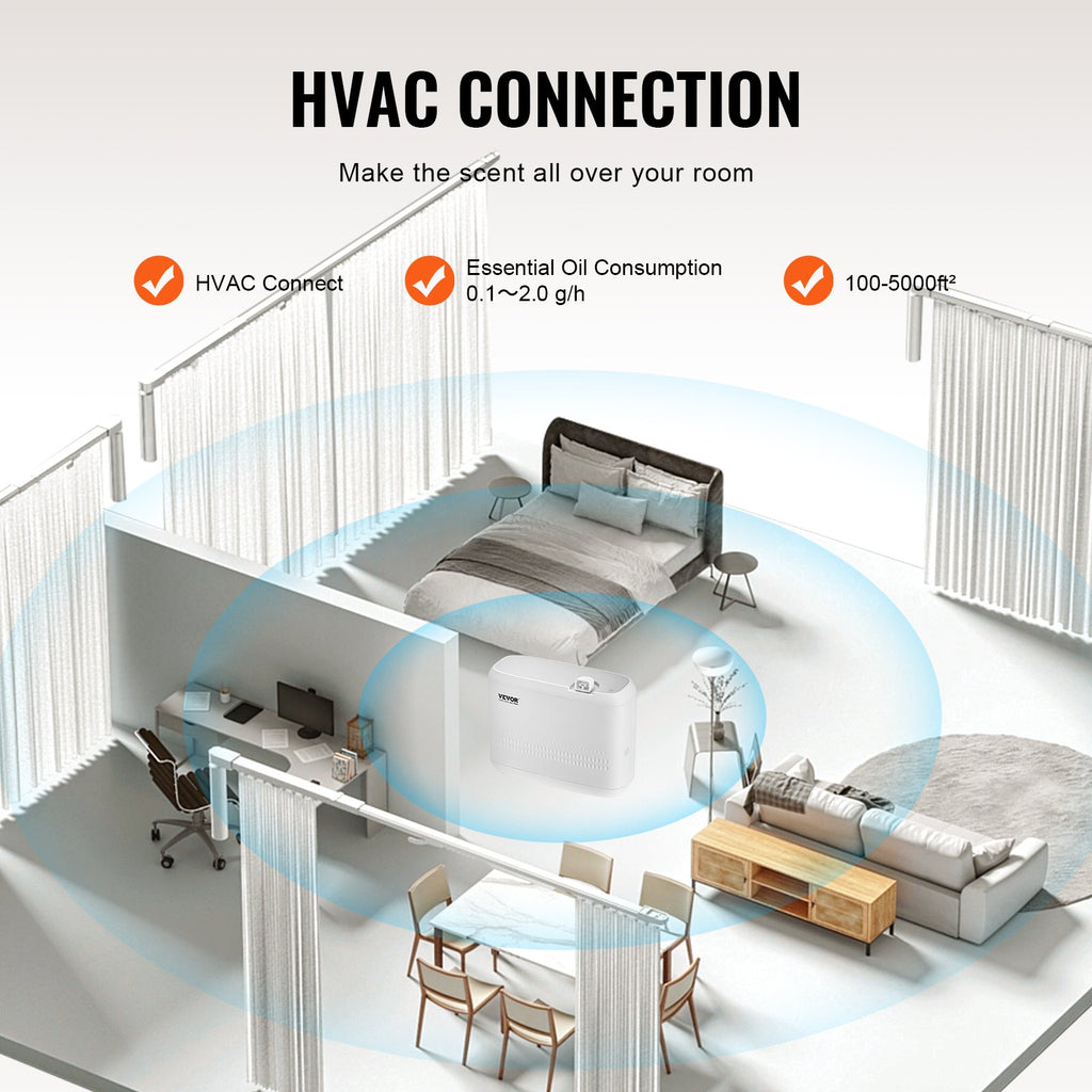 HVAC kvapų difuzorius VEVOR A305M, 850 ml