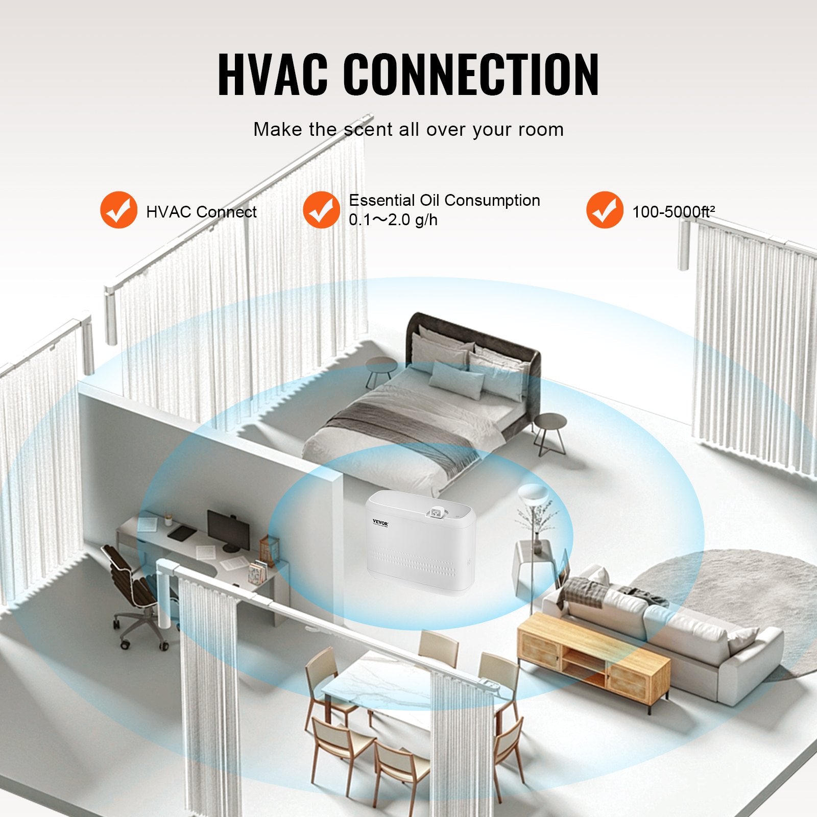 HVAC kvapų difuzorius VEVOR A305M, 850 ml