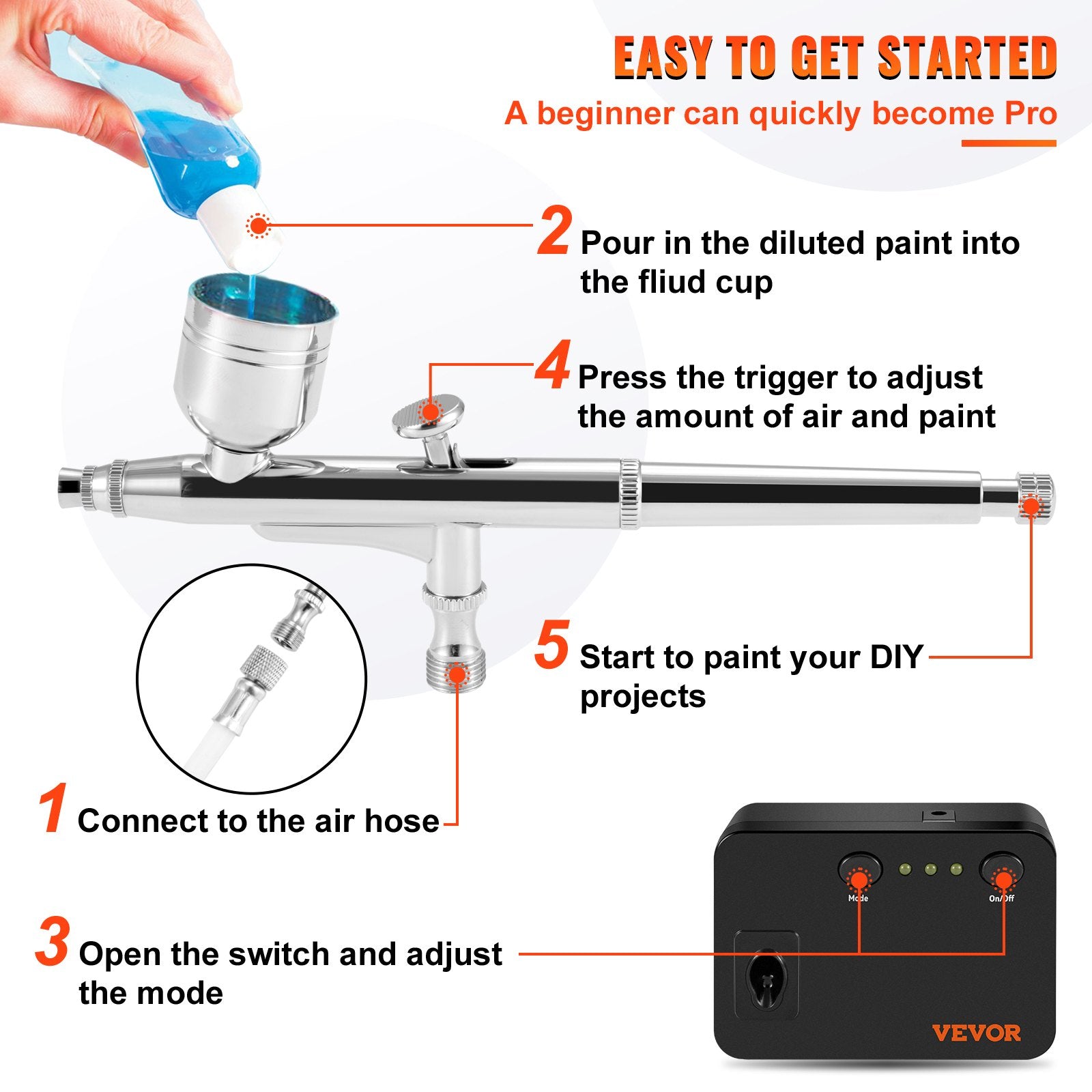 Aerografo rinkinys VEVOR Portable Airbrush Set, 30 psi