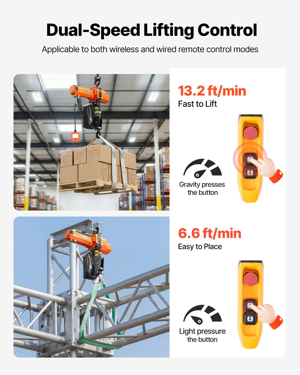 Elektrinis grandininis keltuvas VEVOR BLH10, 1000 kg