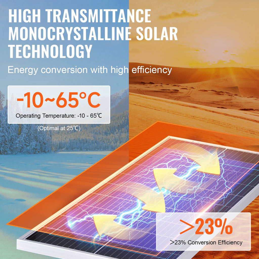 Monokristalinių saulės modulių rinkinys VEVOR S100, 200W