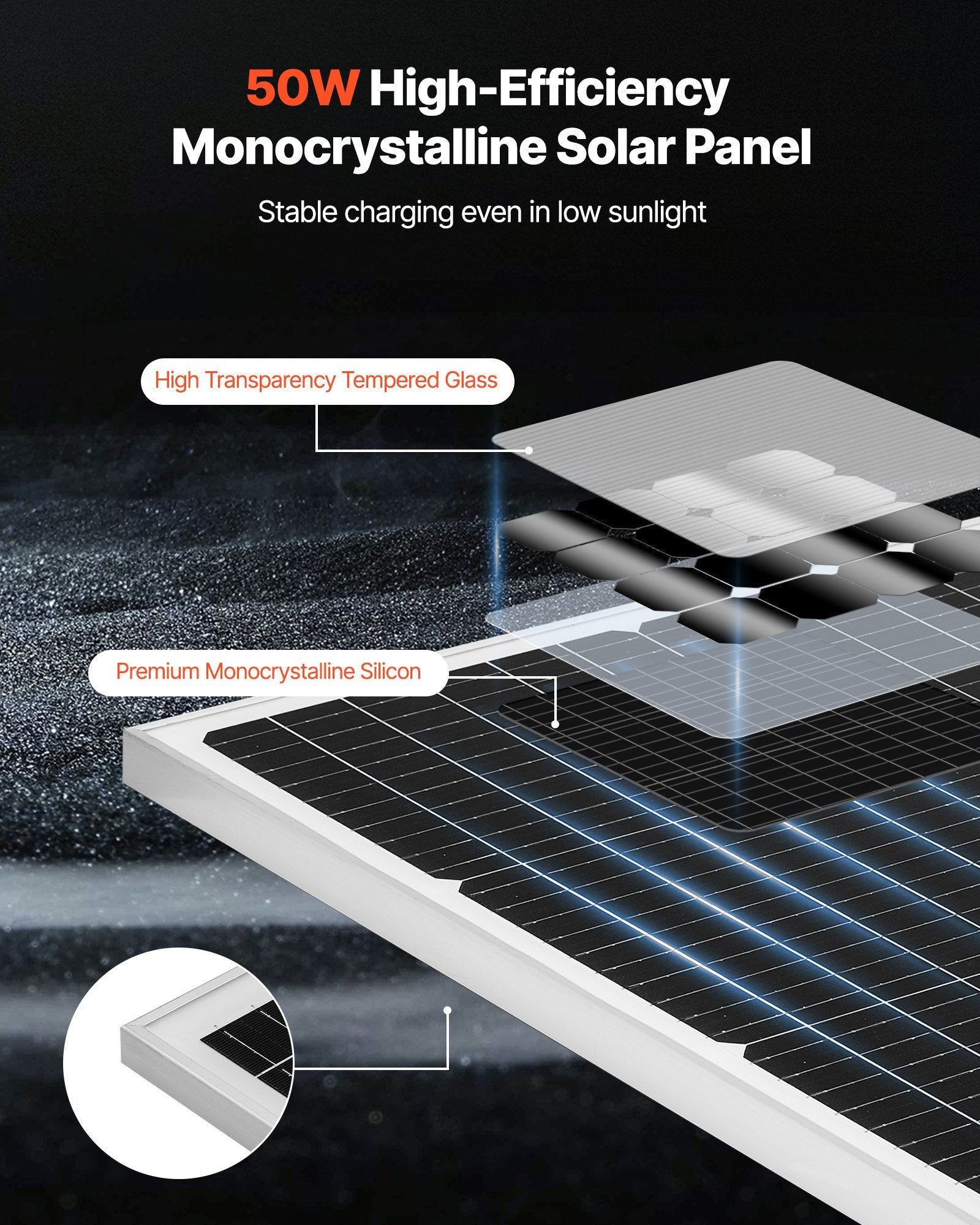 Saulės baterijų įkroviklis ir palaikytojas VEVOR 50W, 12V 50W