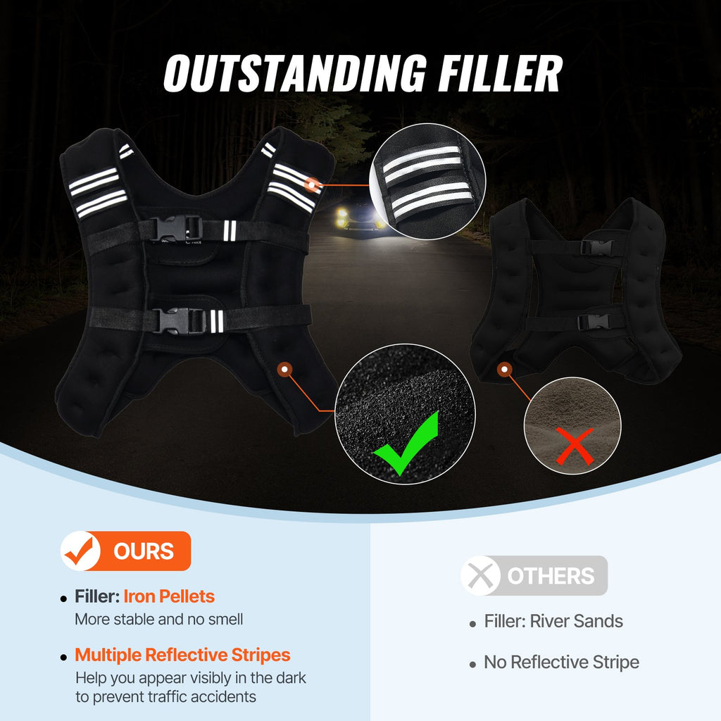 Svorio liemenė VEVOR JS-VEST005-1, 5,54 kg