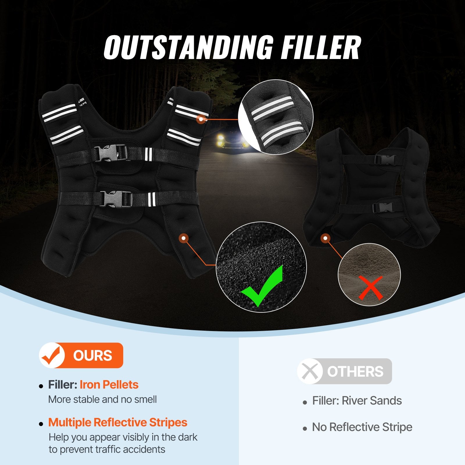 Svorio liemenė VEVOR JS-VEST005-2, 7,32 kg