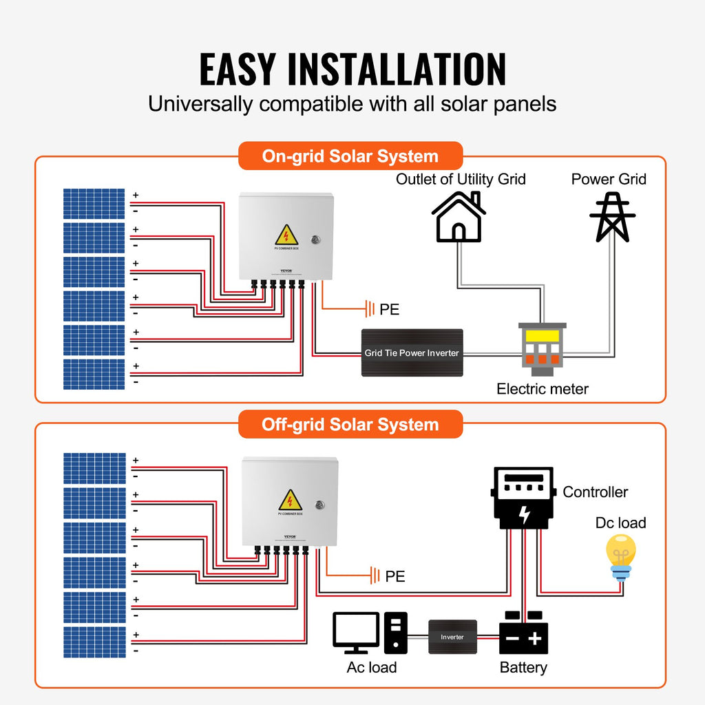 Saulės elektrinės sujungimo dėžutė VEVOR SP-HL-S252810-10A, 6 įvadų