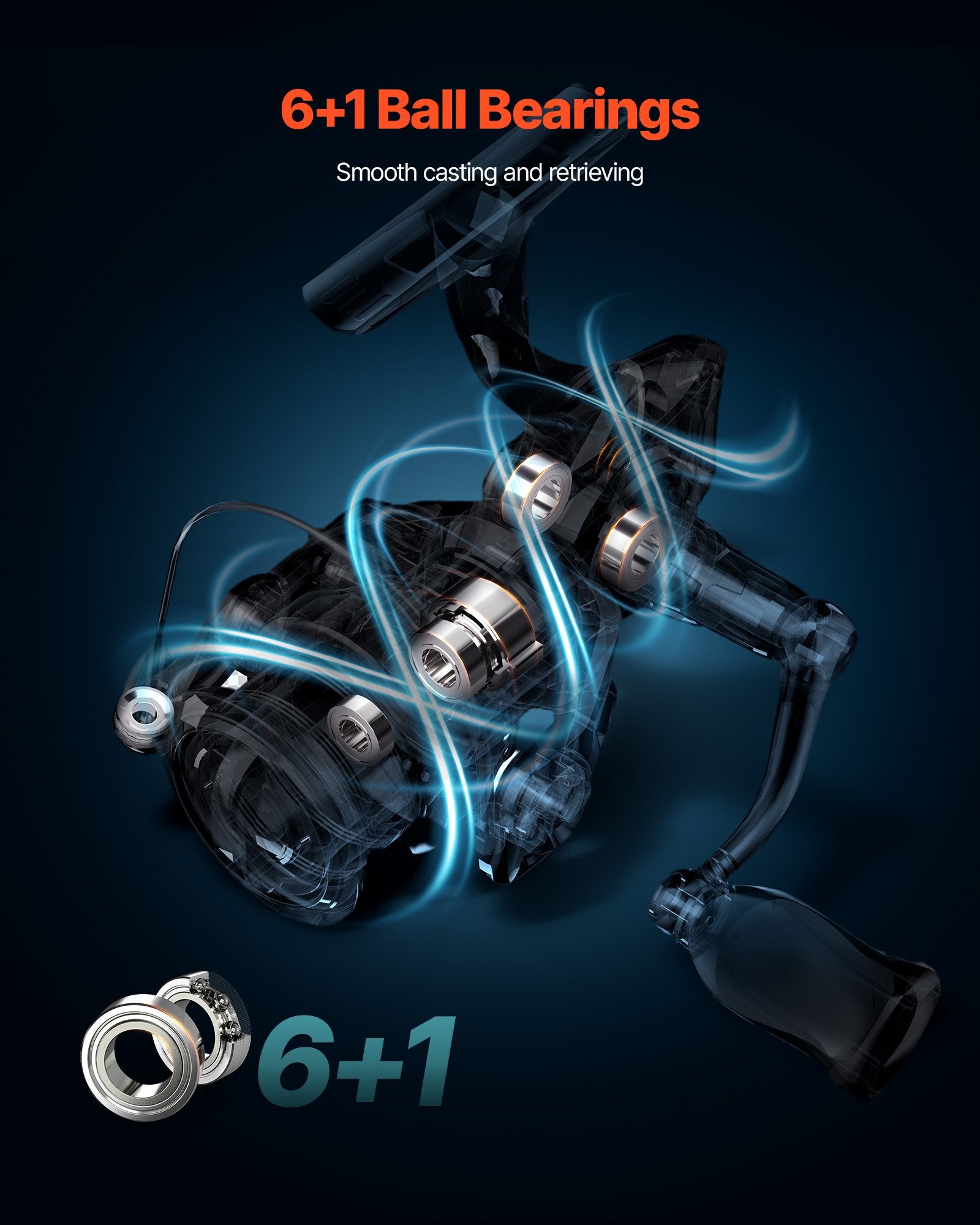 Meškerės ir ritės komplektas VEVOR V1-652S-MLMF, 2 m