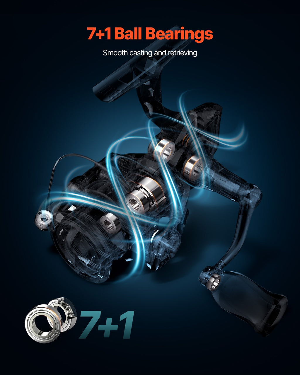 Meškerės ir ritės komplektas VEVOR V1-652S-MF, 2 m