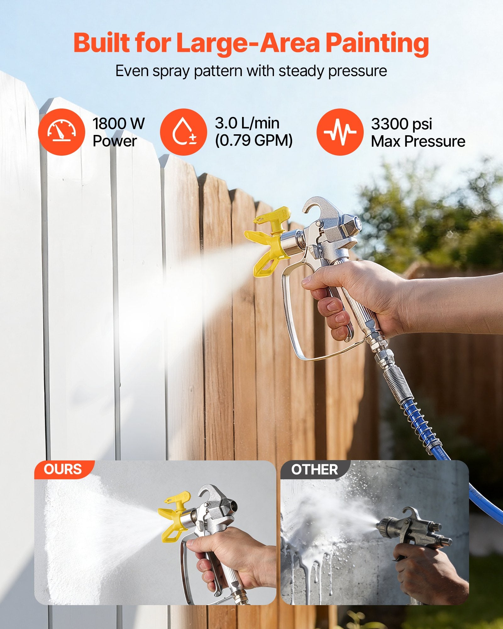 Membraninis beoris dažų purkštuvas VEVOR TA-9910, 1800 W