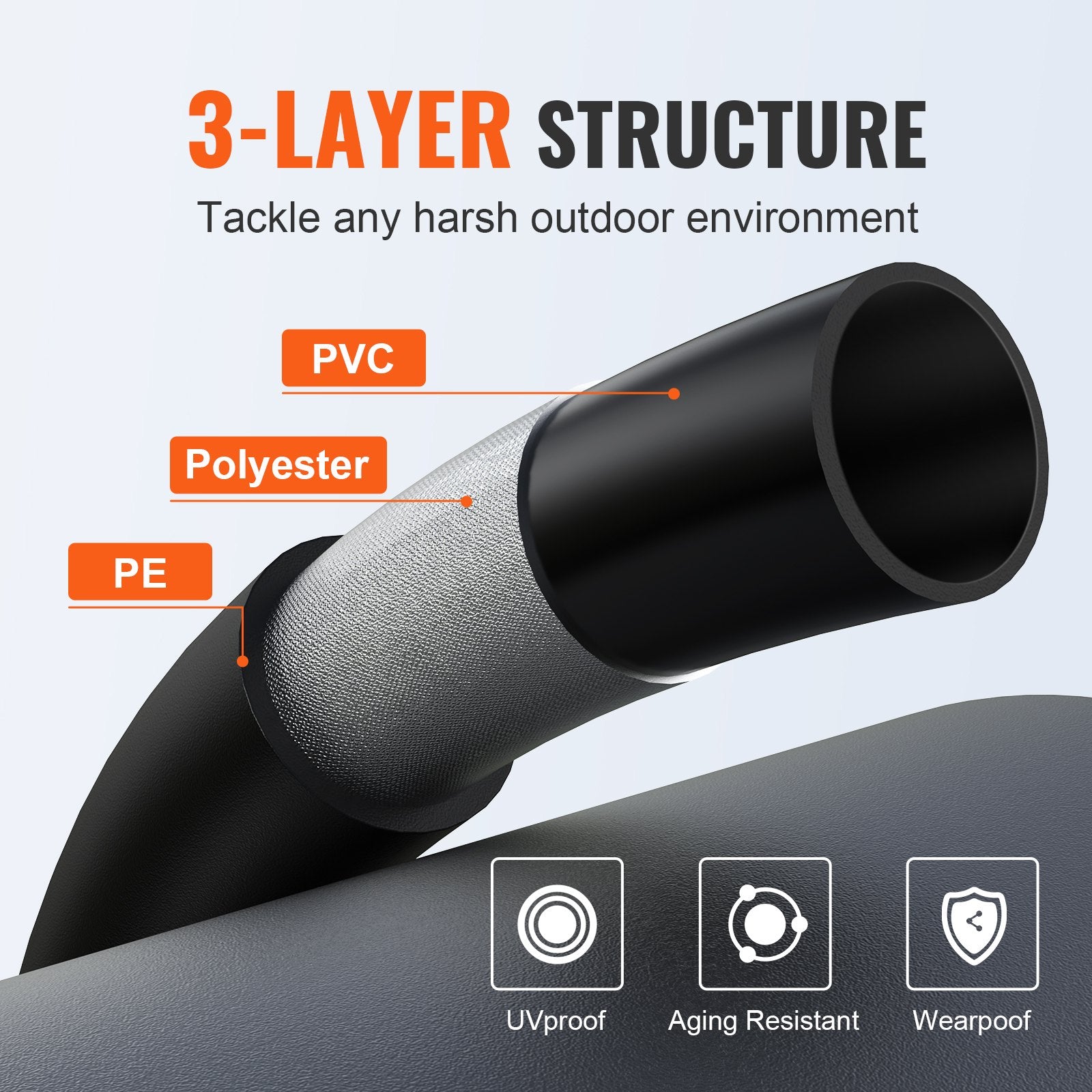 Aukšto slėgio plovimo žarna VEVOR 1/4" PE Hose-100ft-7 set, 30,5 m