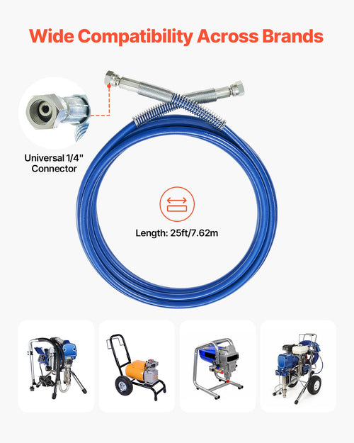 Beoris dažų purškimo žarna VEVOR ZT-32, 4350 PSI