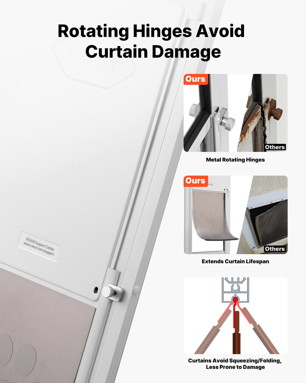 Šunų durelės stumdomoms durims VEVOR CWM03-XL-H, 2311–2439 mm reguliuojamas aukštis