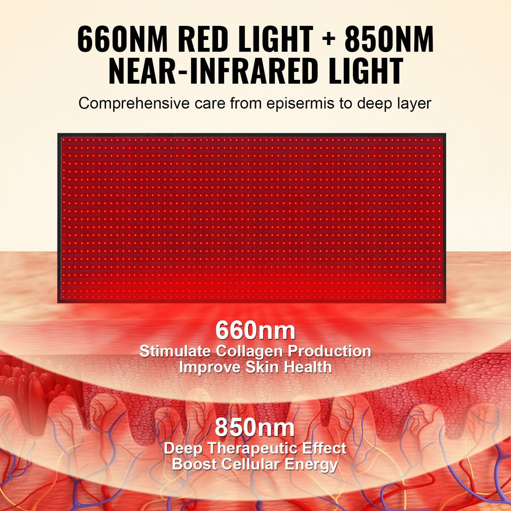 Raudonos šviesos terapijos kilimėlis VEVOR PLR-120S, 1280 LED diodų