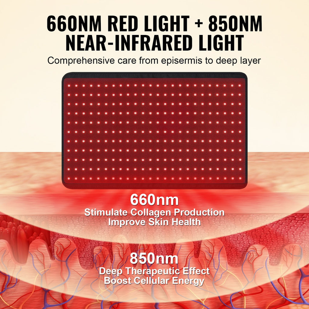 Raudonos šviesos terapijos kilimėlis VEVOR BRL-1140, 264 LED