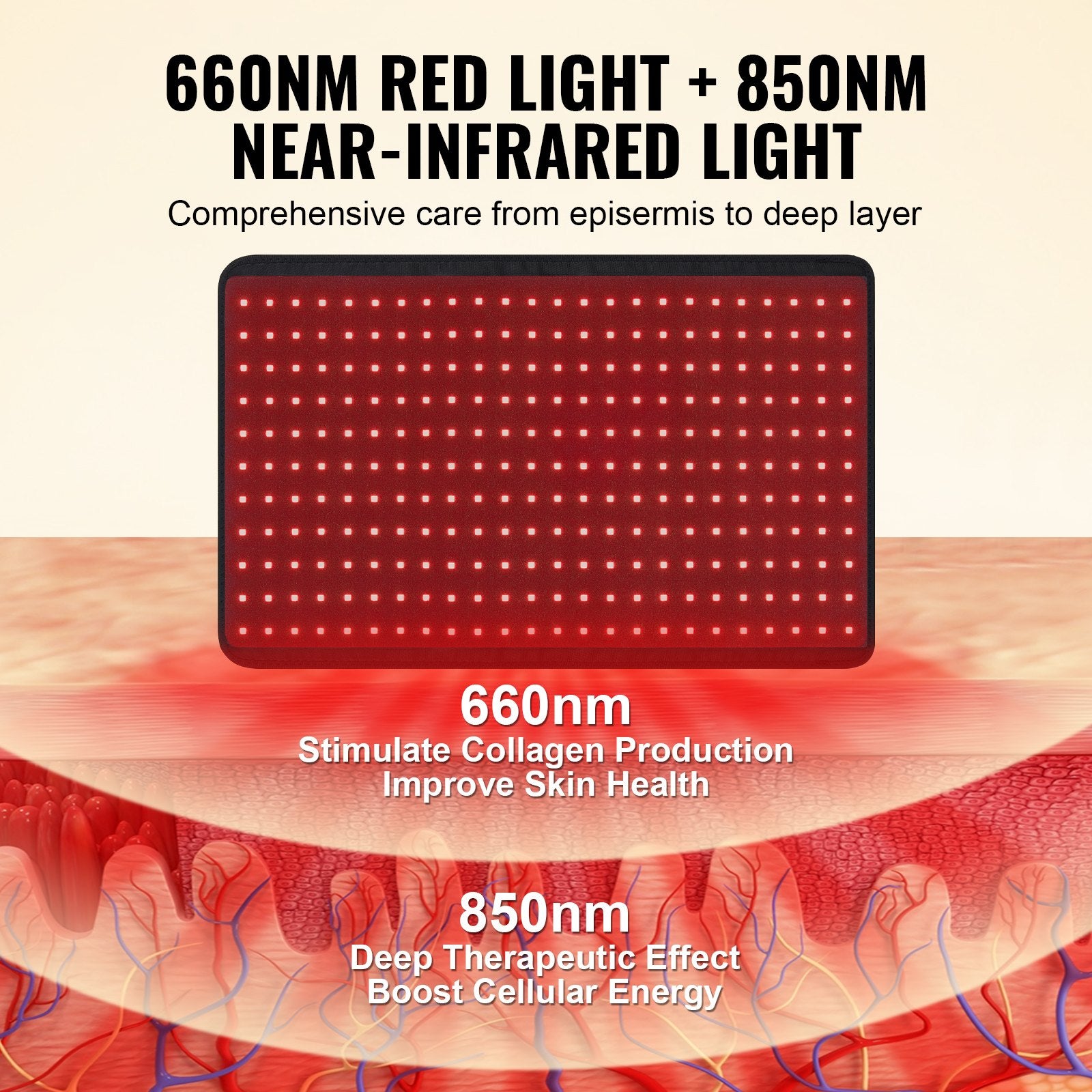 Raudonos šviesos terapijos kilimėlis VEVOR BRL-1140, 264 LED