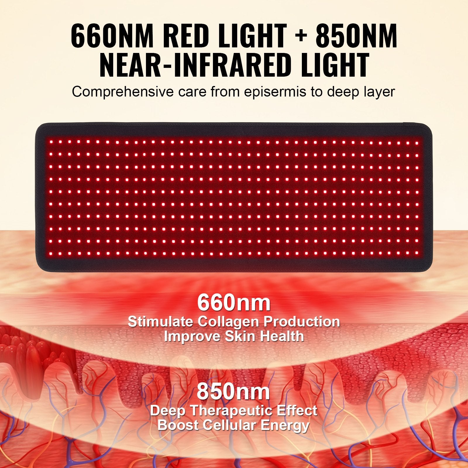 Raudonos šviesos terapijos kilimėlis VEVOR PLR-10S, 400 LED