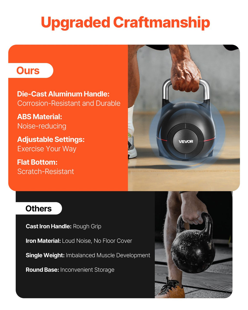 Reguliuojamas svarmuo (Kettlebell) VEVOR K002-EU, 2–20 kg