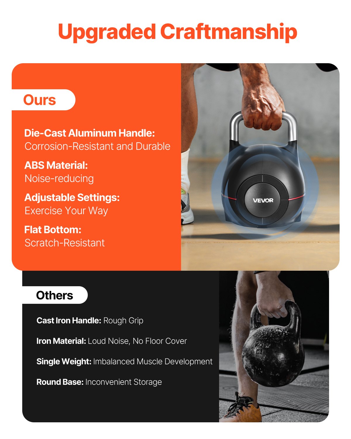 Reguliuojamas svarmuo (Kettlebell) VEVOR K002-EU, 2–20 kg