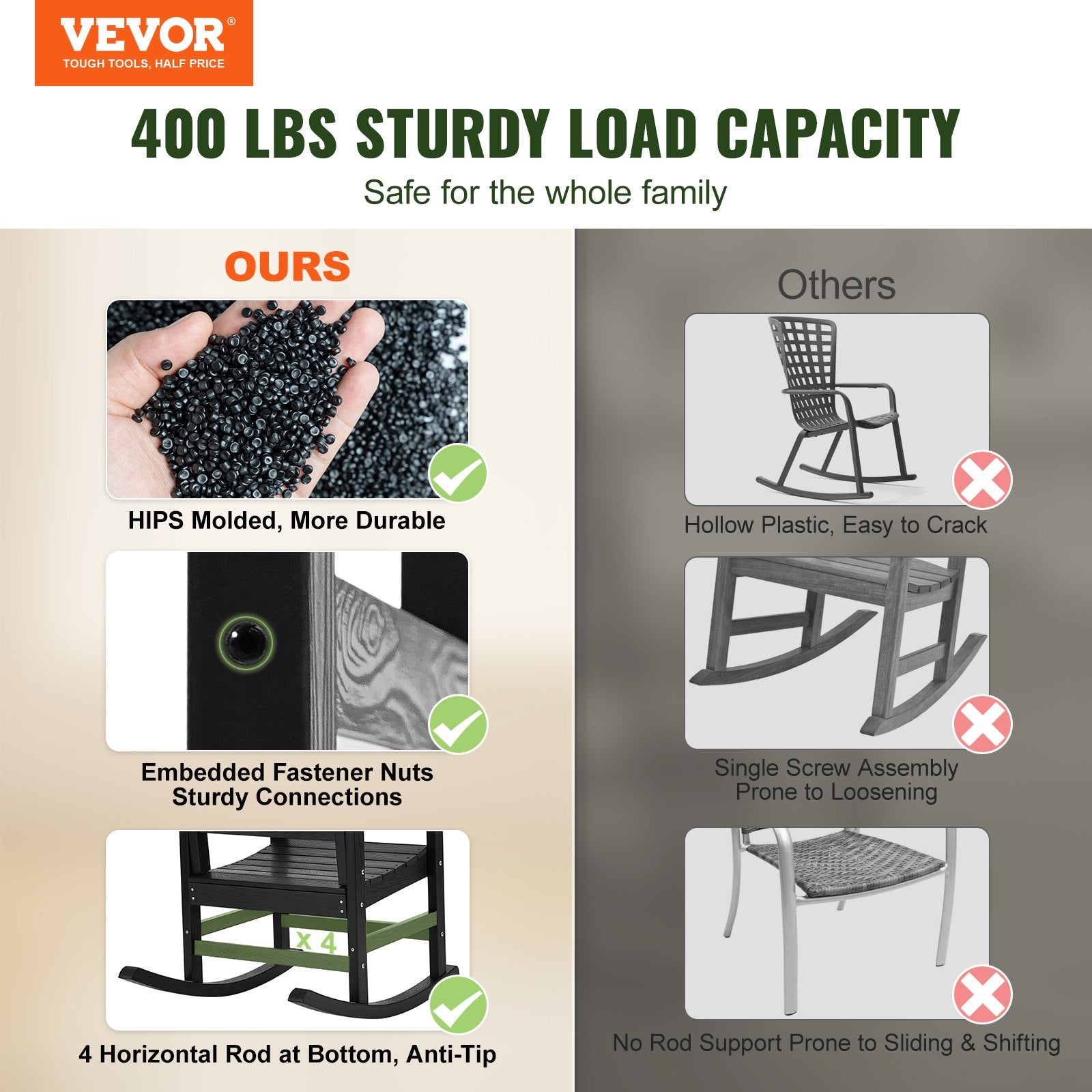 Lauko supamoji kėdė VEVOR WS-YY-09, 181 kg apkrova