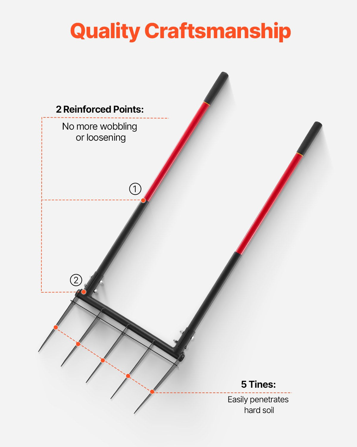 Purentuvas (Broadfork) VEVOR FT117-5, 5 nagų