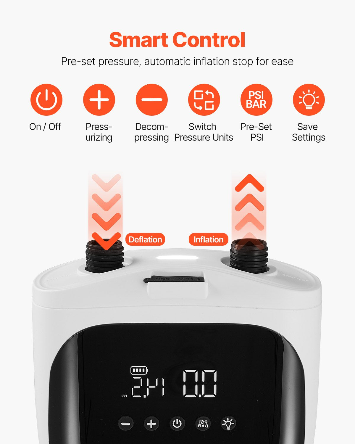 Elektrinė irklenčių pompa VEVOR HT-737PRO, 20 PSI