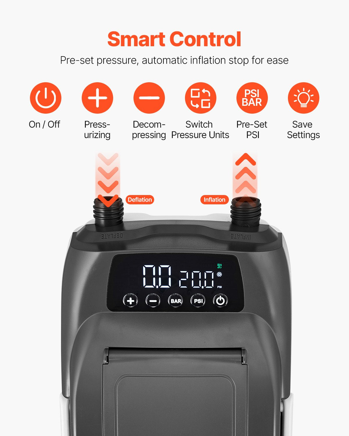 Elektrinė SUP lentos pompa VEVOR HT-735, 20 PSI