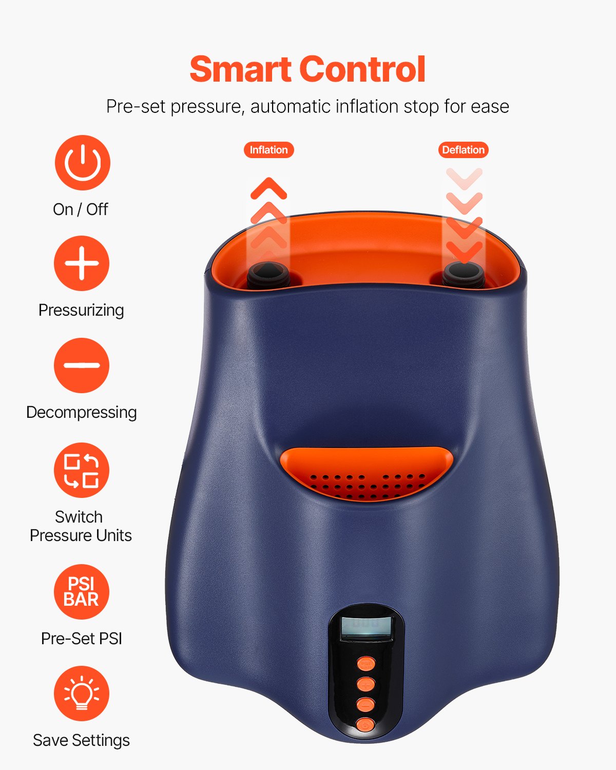 Irklenčių (SUP) pompa VEVOR HT-767, 22 PSI