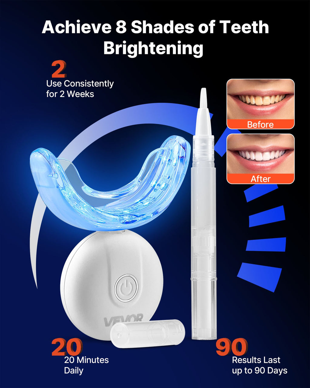 Dantų balinimo rinkinys VEVOR TWL1005A-W32, 32 LED lemputės