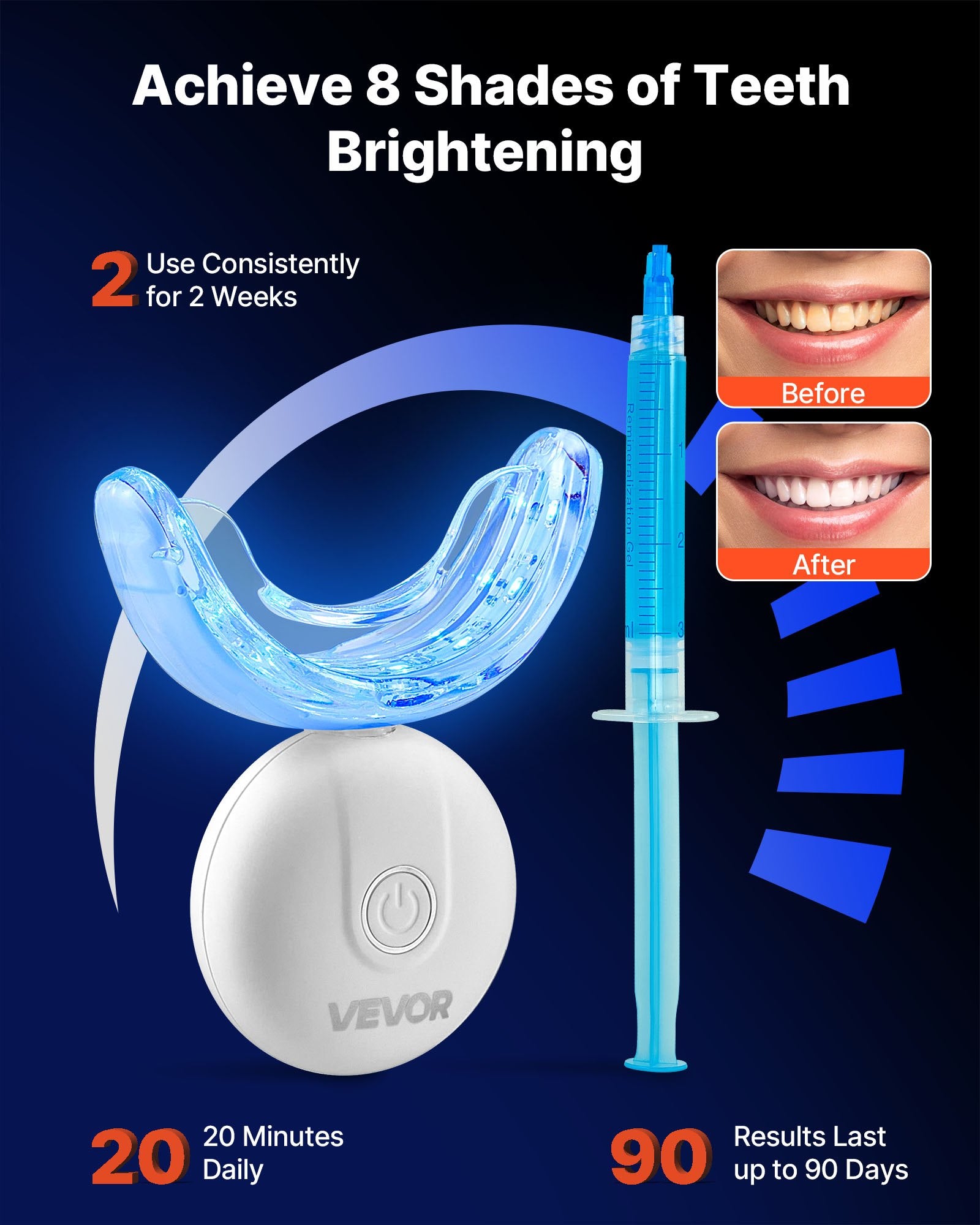 Dantų balinimo rinkinys VEVOR TWL1005A-W32, 32 LED lemputės