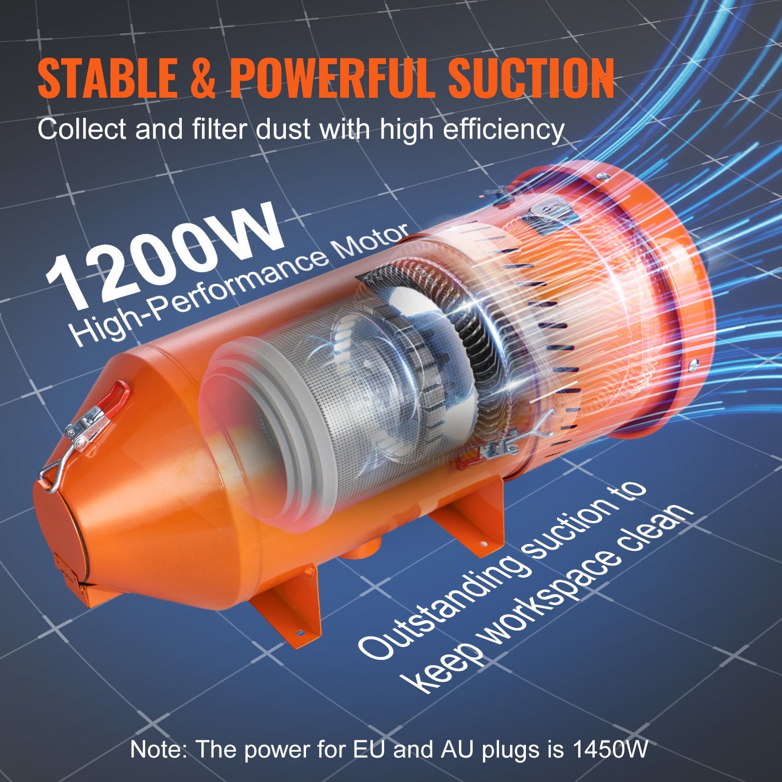 Dulkių surinkimo sistema VEVOR DC15, 1450 W