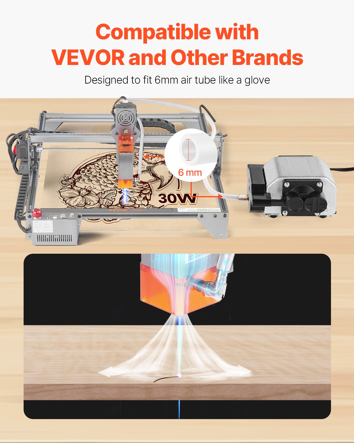 Oro srauto pagalbos sistema VEVOR DY-30-A, 30 l/min