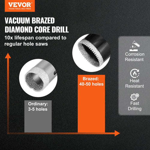Deimantinių karūninių grąžtų rinkinys VEVOR SSTZ-003, 10 vnt., 6-50 mm