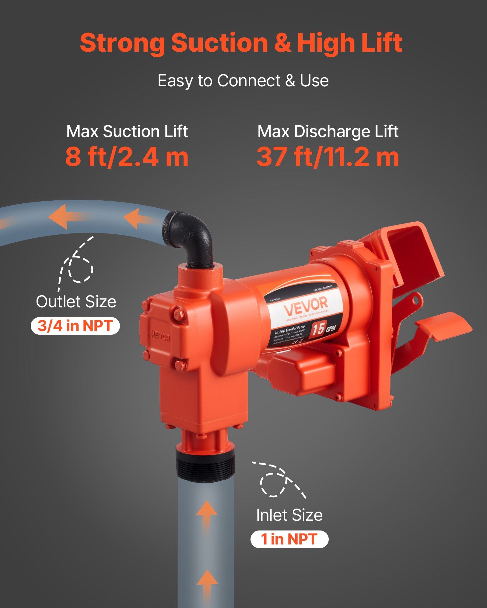Kuro perpylimo siurblys VEVOR KEX-16AC-D01, 57 l/min