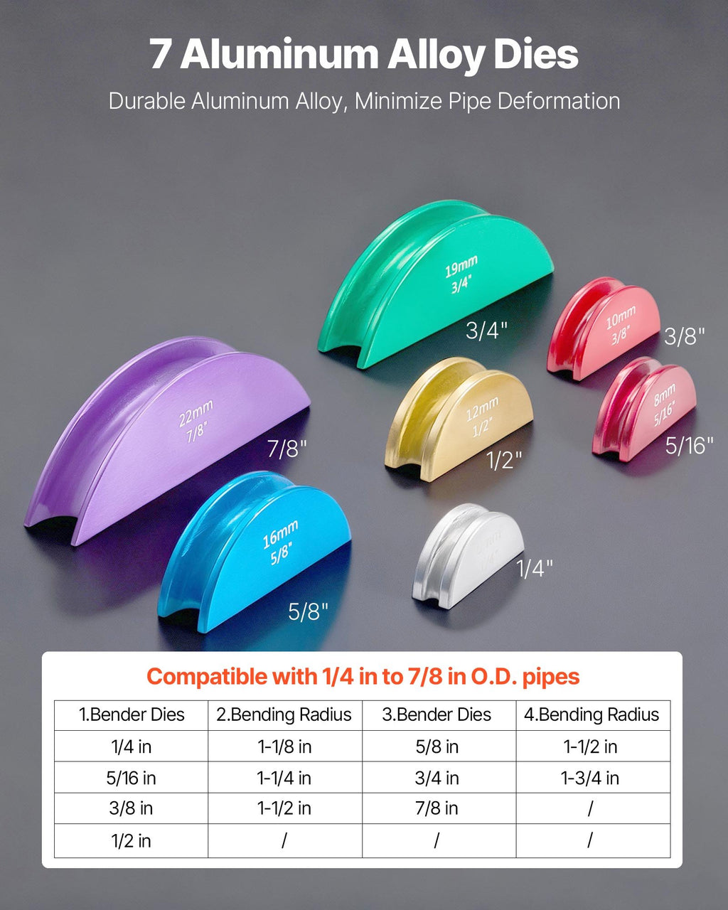 Vamzdžių lenkimo įrankių rinkinys VEVOR CT-S999RF-C, 6–22 mm
