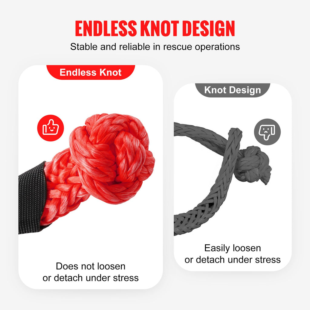 Minkštos jungtys (Soft Shackle) VEVOR shjlo-12, 20 t
