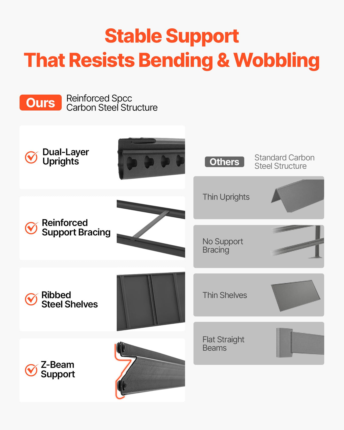 Sandėliavimo lentyna VEVOR SS4018HA, 1360,8 kg keliamoji galia