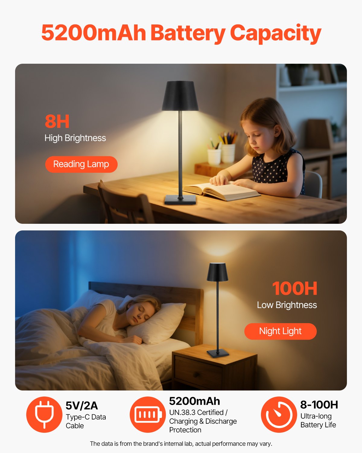 Akumuliatorinis stalinis šviestuvas VEVOR T7, 5200 mAh