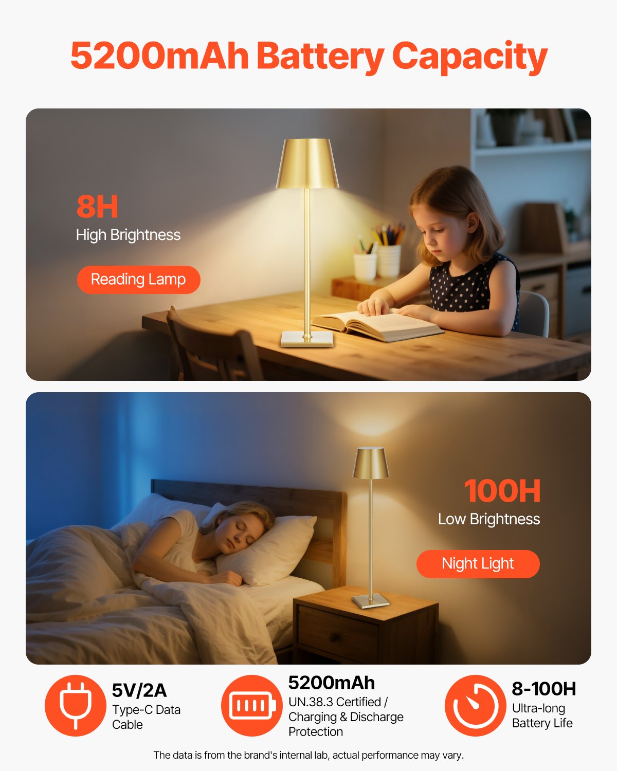 Akumuliatorinis stalinis šviestuvas VEVOR T7, 5200 mAh (2 vnt.)